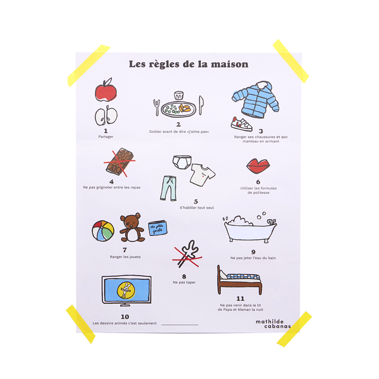 Affiche Les règles de la maison