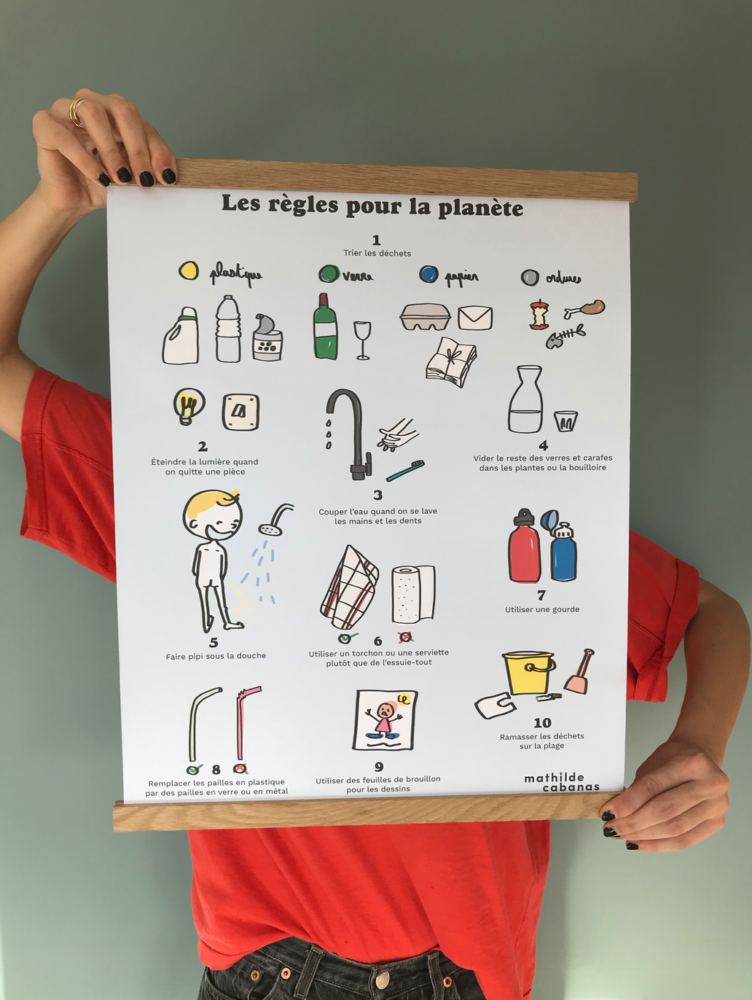 Affiche &quot;Les règles pour la planète&quot;